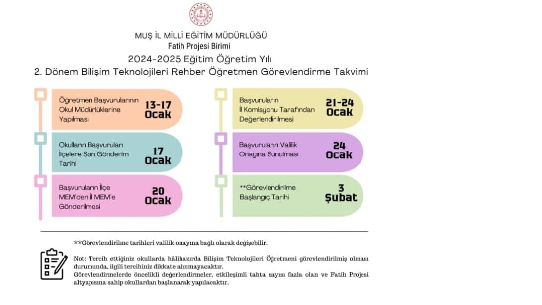 2024-2025 EĞİTİM ÖĞRETİM YILI 2. DÖNEM BTR ÖĞRETMENİ GÖREVLENDİRME BAŞVURULARI